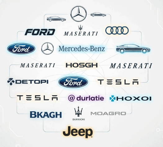 najtrazenije-marke-i-modeli-automobila-2026-regija